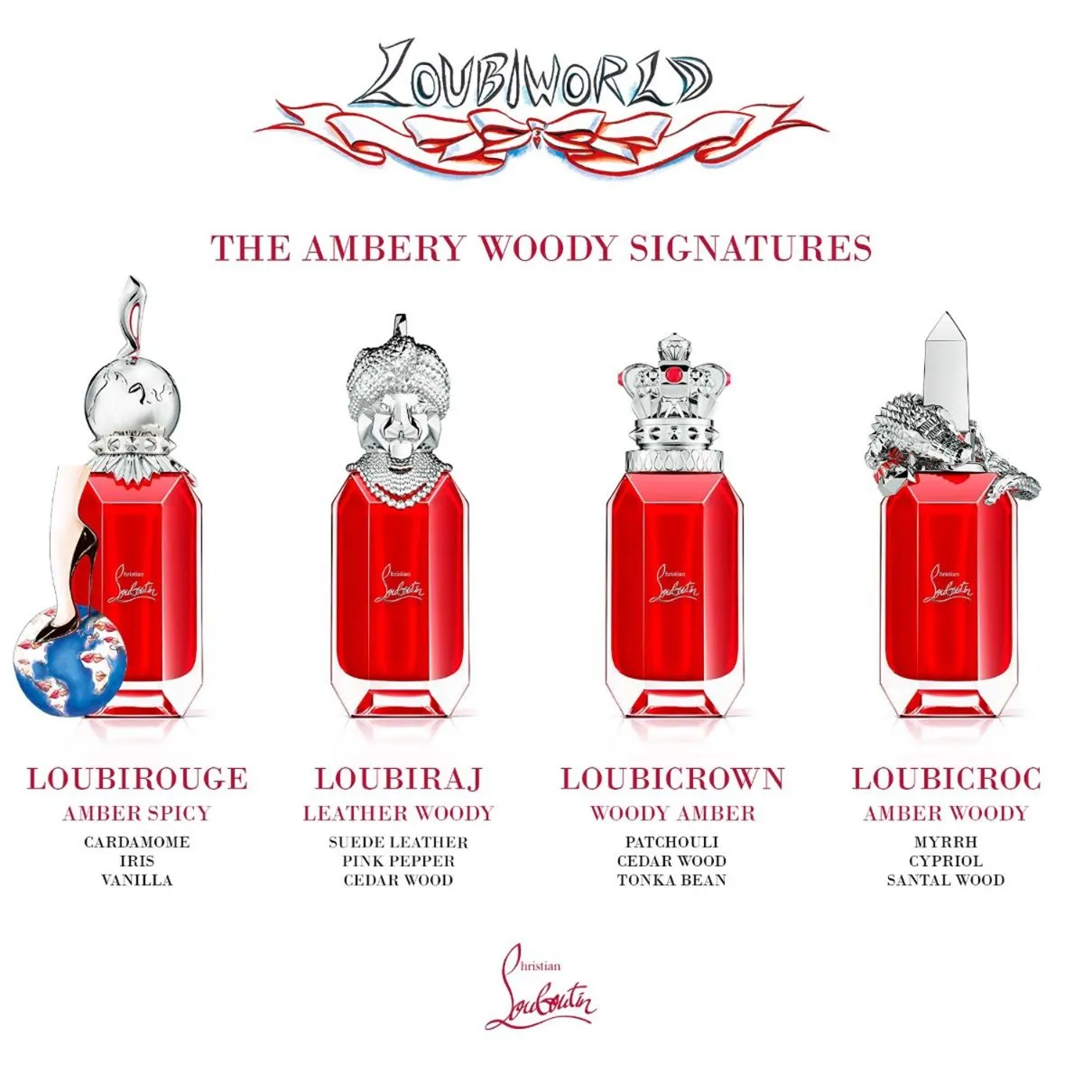 Christian Louboutin Loubirouge – Eau de Parfum 90ml - Beauty - alternate view 4